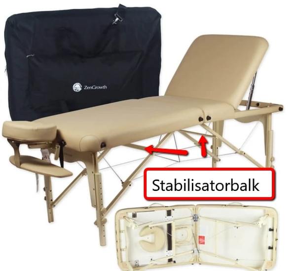 Stabiliator blak