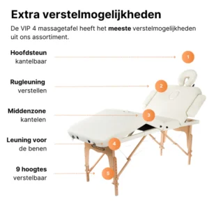 Inklapbare Massagetafel VIP 4 Crème - Afbeelding 6
